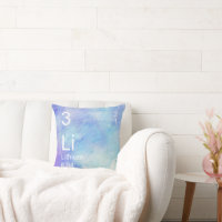 Blue Lila Li Lithium Element Wasserfarbe
