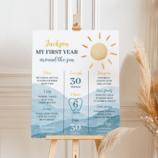 Blue Little Sunshine 1er Anniversaire Poster du Ja