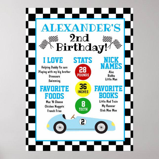 Blue Race Car 2e Anniversaire Poster du Jalon (Devant)