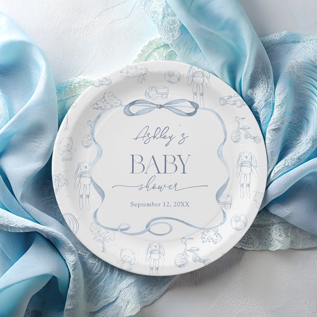 Blue Toile De Jouy Kinderzimmer Babydusche Pappteller (Von Creator hochgeladen)