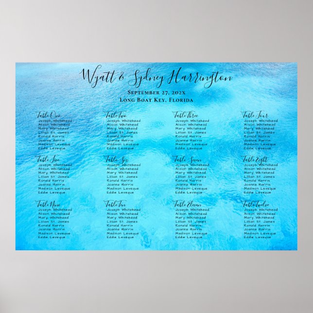 Blue Water Background Seekarte Plakat (Vorne)