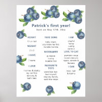 Blueberry First Birthday Milestone Geburtstag