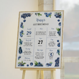 Blueberry Sweet 1. Geburtstag Party Milestone-Zeic Poster