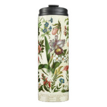 Blume Botanicals