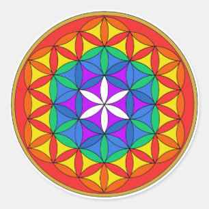 Blume des Lebens Chakra3.png Runder Aufkleber