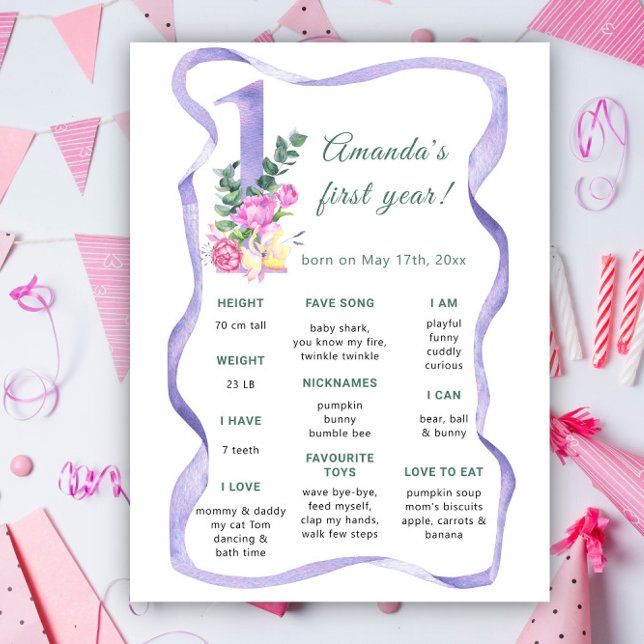 Blume Erster Geburtstag Meilenstein Geburtstag Poster (Von Creator hochgeladen)