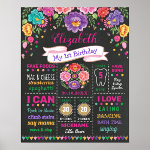 Blume Fiesta 1. Geburtstag Chalkboard Milestone Poster