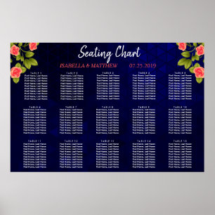 Blume für dunkelblaue und korallenblaue Rose - Sit Poster