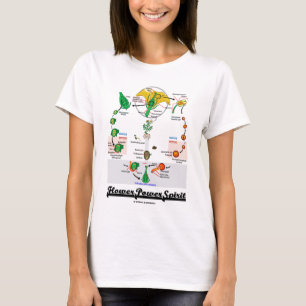 Blume Power Spirit (Angiosperm-Lebenszyklus) T-Shirt