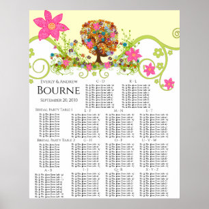 Blume Tree Seating Chart Alphabetical Table # s Poster