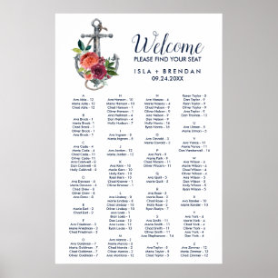 Blumenanker   Alphabetische Übersicht für den Herb Poster