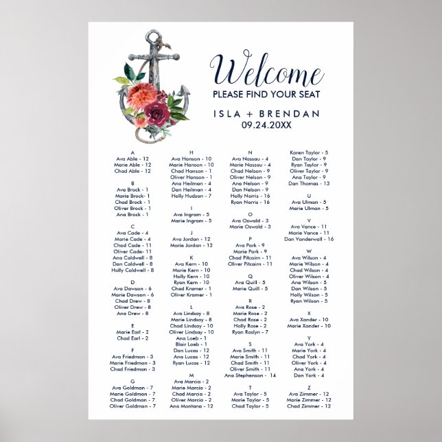 Blumenanker | Alphabetische Übersicht für den Herb Poster (Vorne)