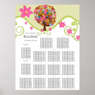 Blumenbaum Sitzplan Alphabetische Tabelle #'s Poster