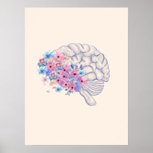 Blumengehirn-Anatomie-Wand-Poster Poster