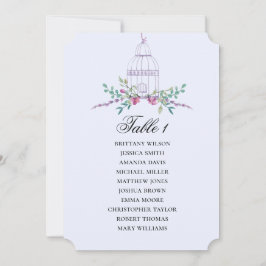 Blumenmuster der Birdcage. Blaue Hochzeit-Blume Einladung