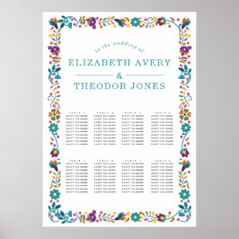 Blumenmuster Rahmen mexikanische Hochzeitskarte Poster
