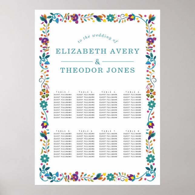 Blumenmuster Rahmen mexikanische Hochzeitskarte Poster (Vorne)