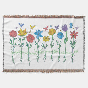 Blumenwachsendes Design Decke