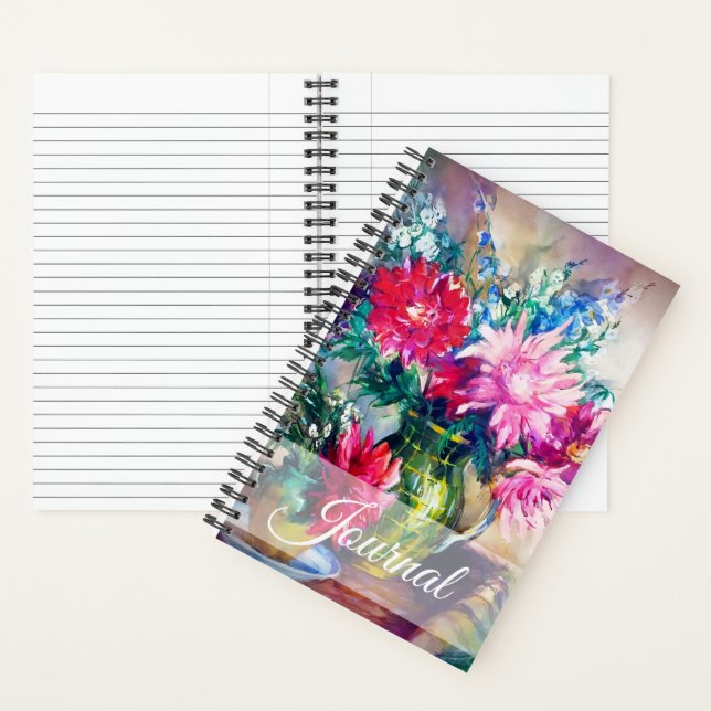 Blumenzeitschrift Notizbuch (Innen)