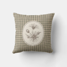 Blumiges Botanisches Gingham Vintage Monogramm