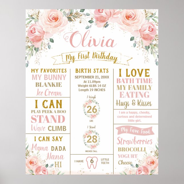 Blush Floral 1. Geburtstag Meilenstein Geburtsstun Poster (Vorne)