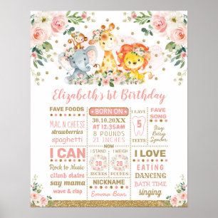 Blush Floral Jungle Animals 1. Geburtstag Meilenst Poster