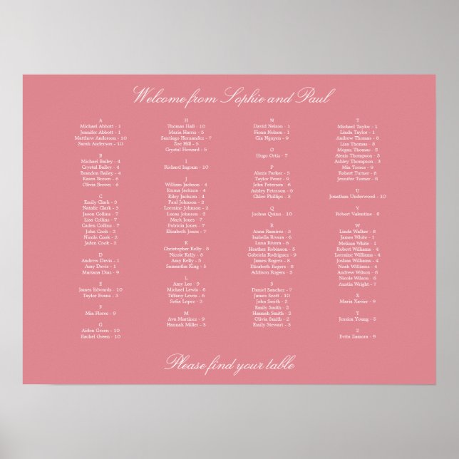 Blush Pink Alphabetisch Seekarte Poster (Vorne)