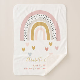 Blush Pink Rainbow Baby Script Geburtsstunde Sherpadecke