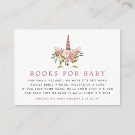 Blush & Rose Gold Unicorn Kinderdusche Buchungsanf Begleitkarte