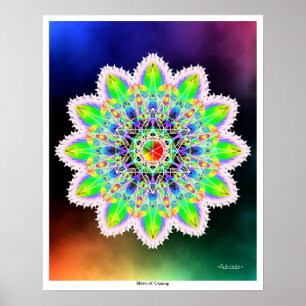 Blüte des Schaffens Poster