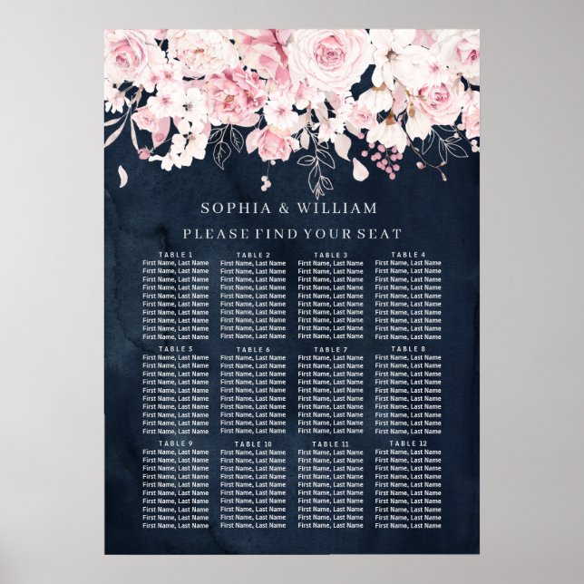 Blütendiagramm für Blüten und Seekarten für Hochze Poster (Vorne)