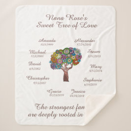 Blütenpflanze Oma, braun auf weißen 10 Namen/Daten Sherpadecke