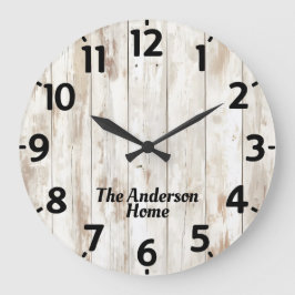 Blutung Große Wanduhr