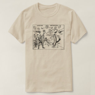 Bob Dobbs Rettung oder Zerstörung Subgenius T-Shirt
