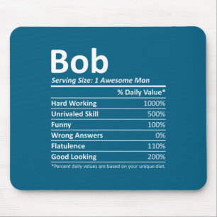 Bob Ernährung Lustiger Geburtstag D Name Gif Mousepad