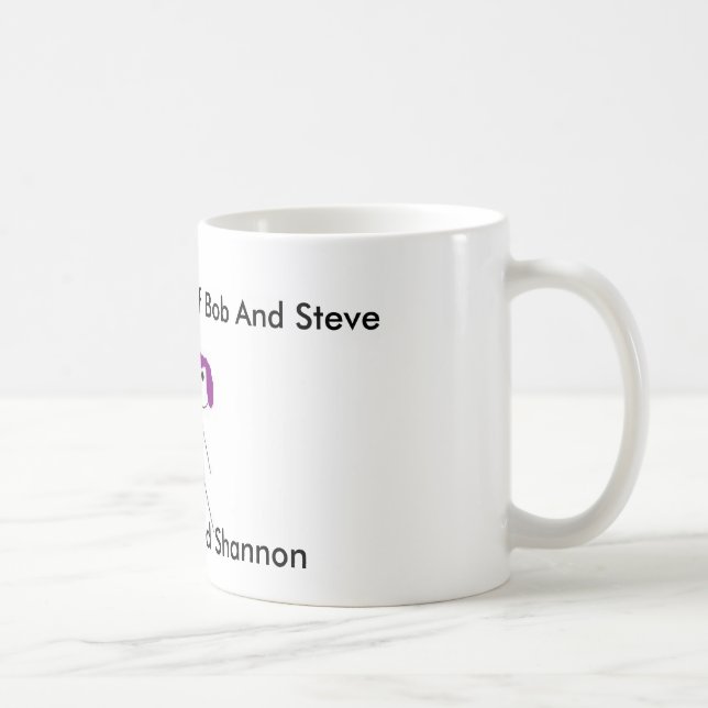 Bob Steve und shannon, Steve, Bob und Shannon,… Kaffeetasse (Rechts)
