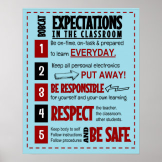 Bobcat Erwartungen in einem Klassenposter Poster