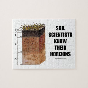 Boden-Wissenschaftler kennen ihre Horizonte