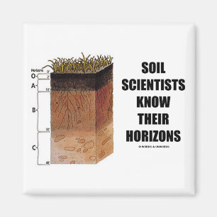 Boden-Wissenschaftler kennen ihre Horizonte Magnet