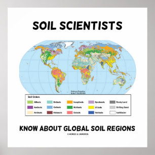 Boden-Wissenschaftler kennen in globalen Poster