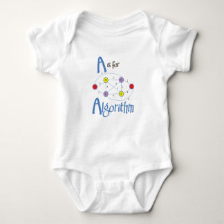 Body A est pour l'algorithme (pour le geeks de la