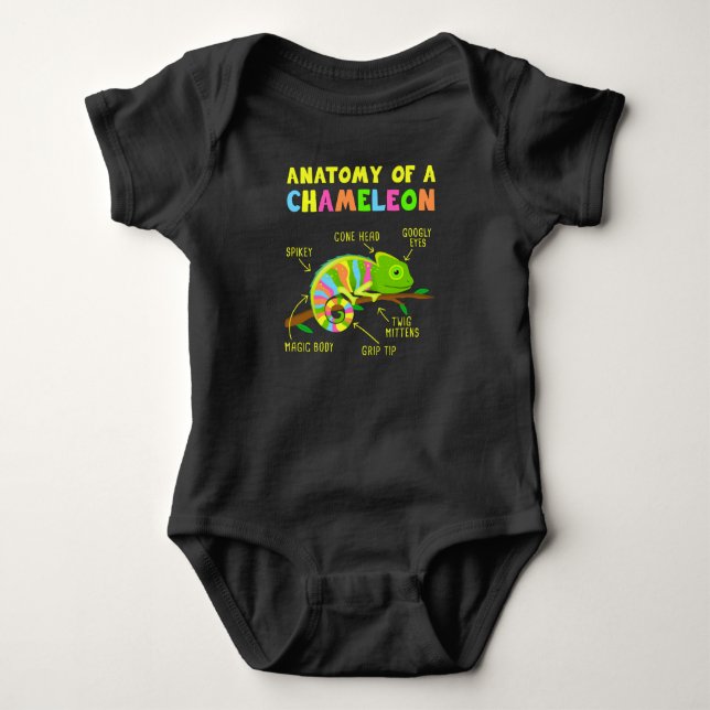 Body Anatomie d'un chameleon Lizard Reptiles (Devant)