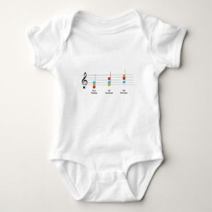 Body C Major Triad Inversions Solfege Kids Leçon de mu