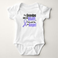 Cancer oesophagien de grand-papa de l'ange 1
