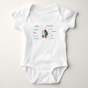 Body Combinaison du Jersey de bébé