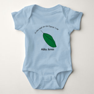 Body Creeper - Nouvelle feuille