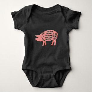 Body Diagramme BBQ Porc Philippin Porc Coupes Viande