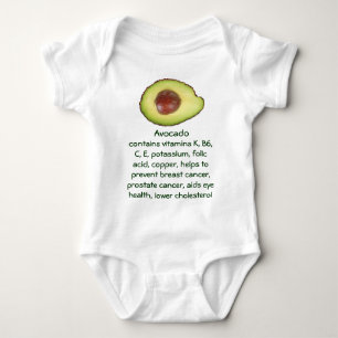 Body Écraseur d'Avocado