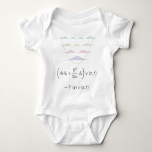 Body Équation de Schrodinger, potentiel harmonique