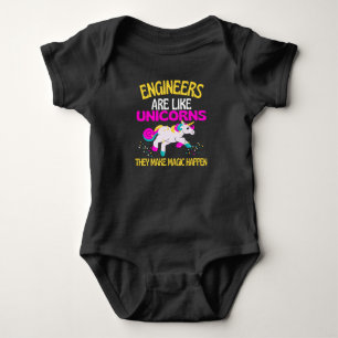 Body Ingénieur Unicorn, Ingénierie Unicorne Magique